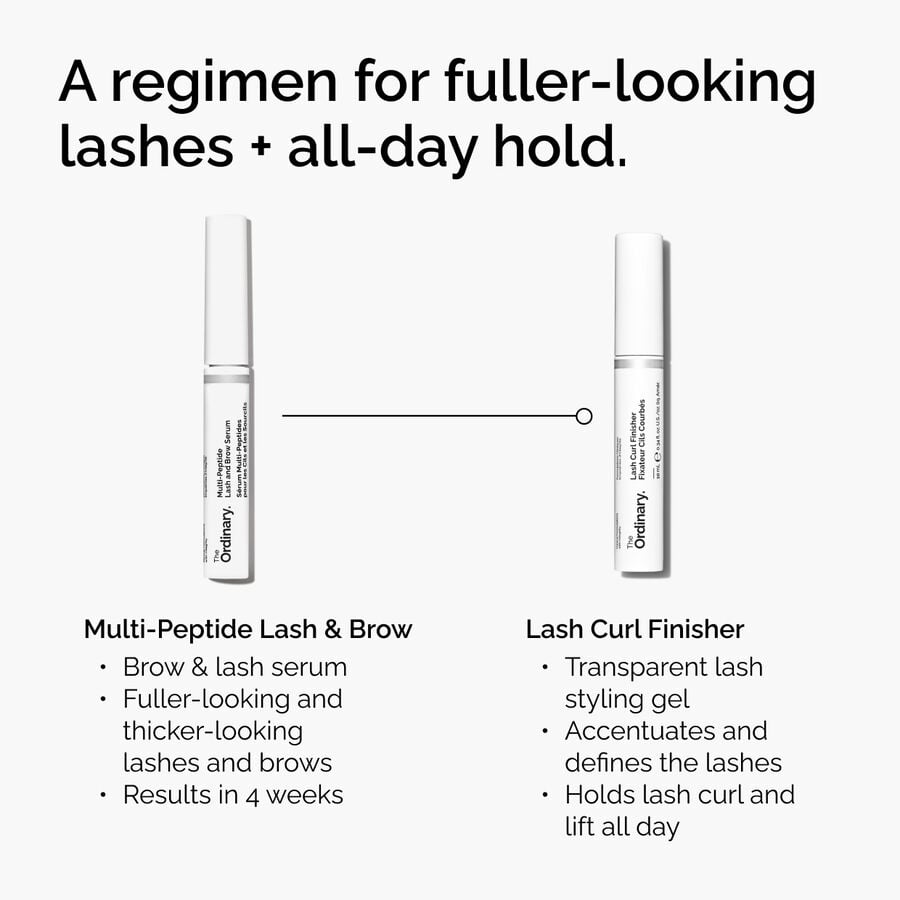 lash-curl-finisher-x9 ord-lash-curl-finisher-regimen-graphic.jpg