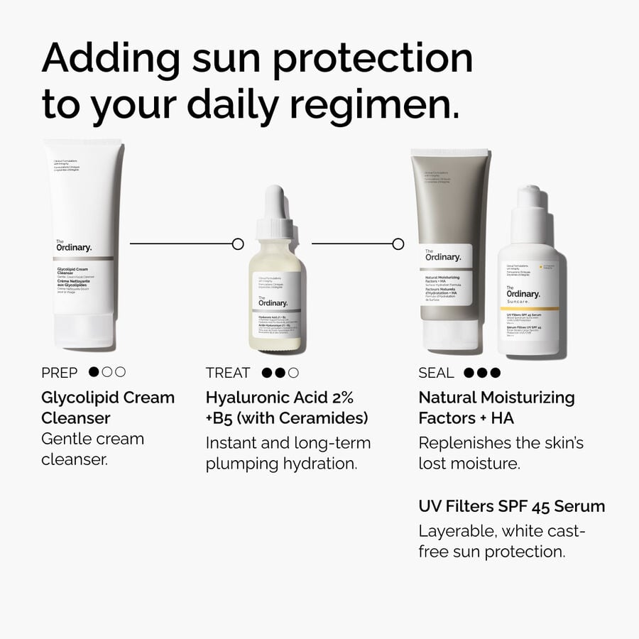 uv-filters-spf-45-serum-s3 uv-filters-spf-45-serum-regimen-graphic.jpg