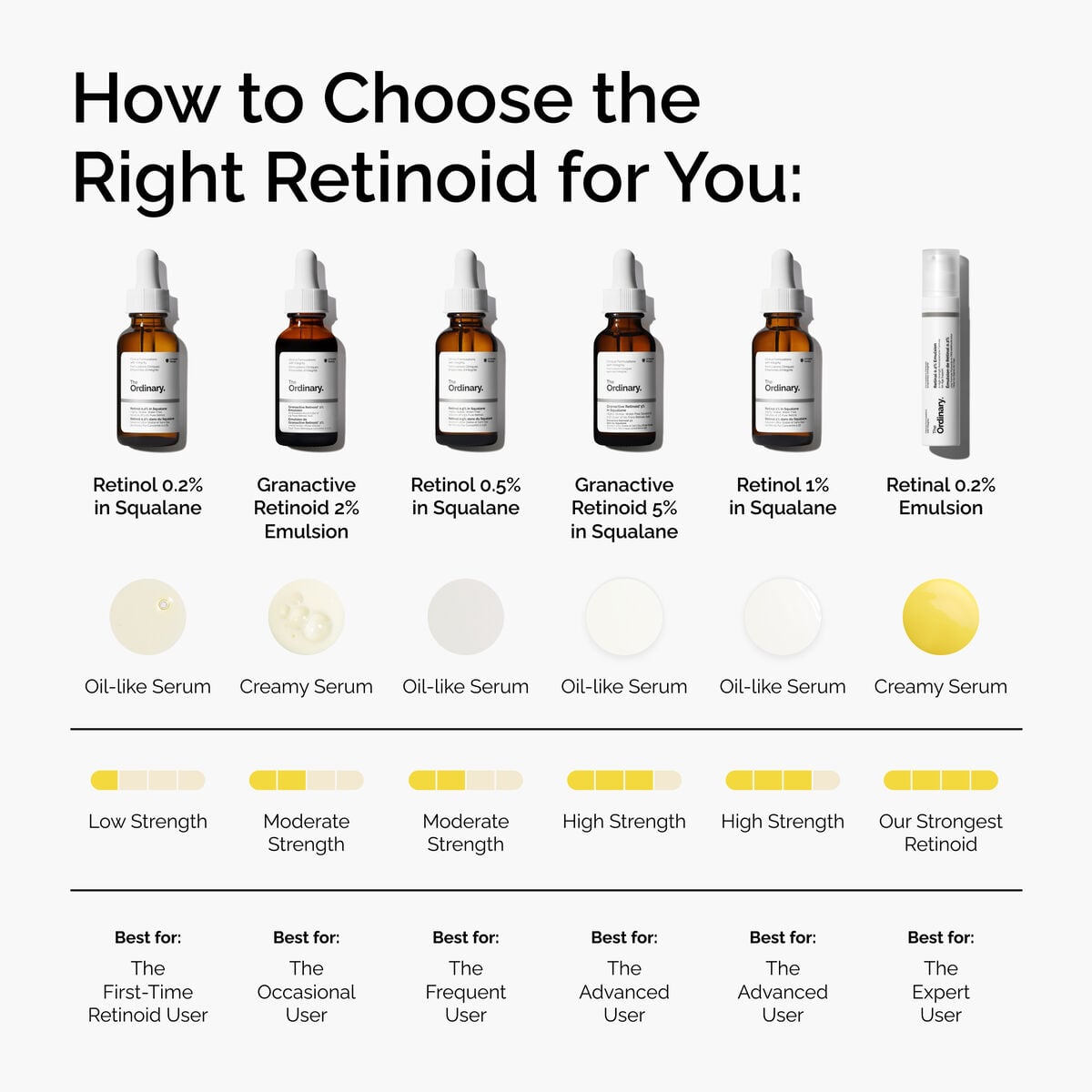 granactive-retinoid-2-emulsion-i1 FY25-D41247-ORD-Web-PDP-Gran-2pct-Eml-1x1-EN-5.jpg