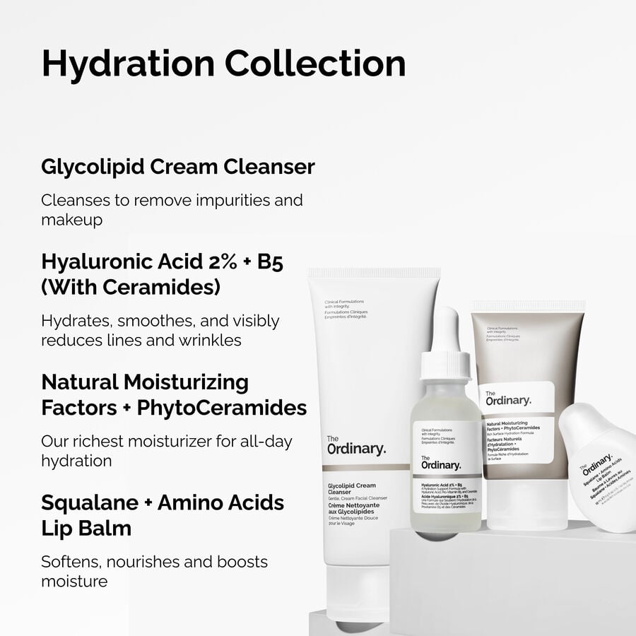 the-hydration-collection-a7 ORD-Hydration-Benefits-Graphic.jpg