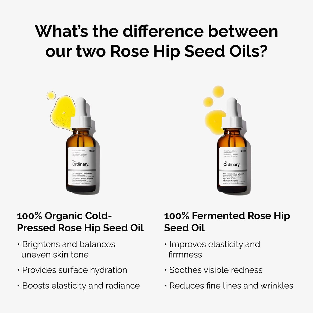 100-fermented-rose-hip-seed-oil-l0 fermented-rose-hip-vs-organic-rose-hip-graphic.jpg