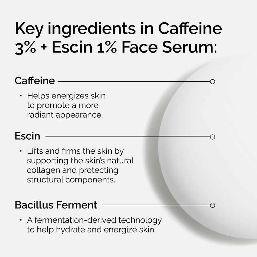 caffeine-3-escin-1-face-serum-r7 ord-caffeine-3pct-escin-1pct-face-serum-key-ingredients.png