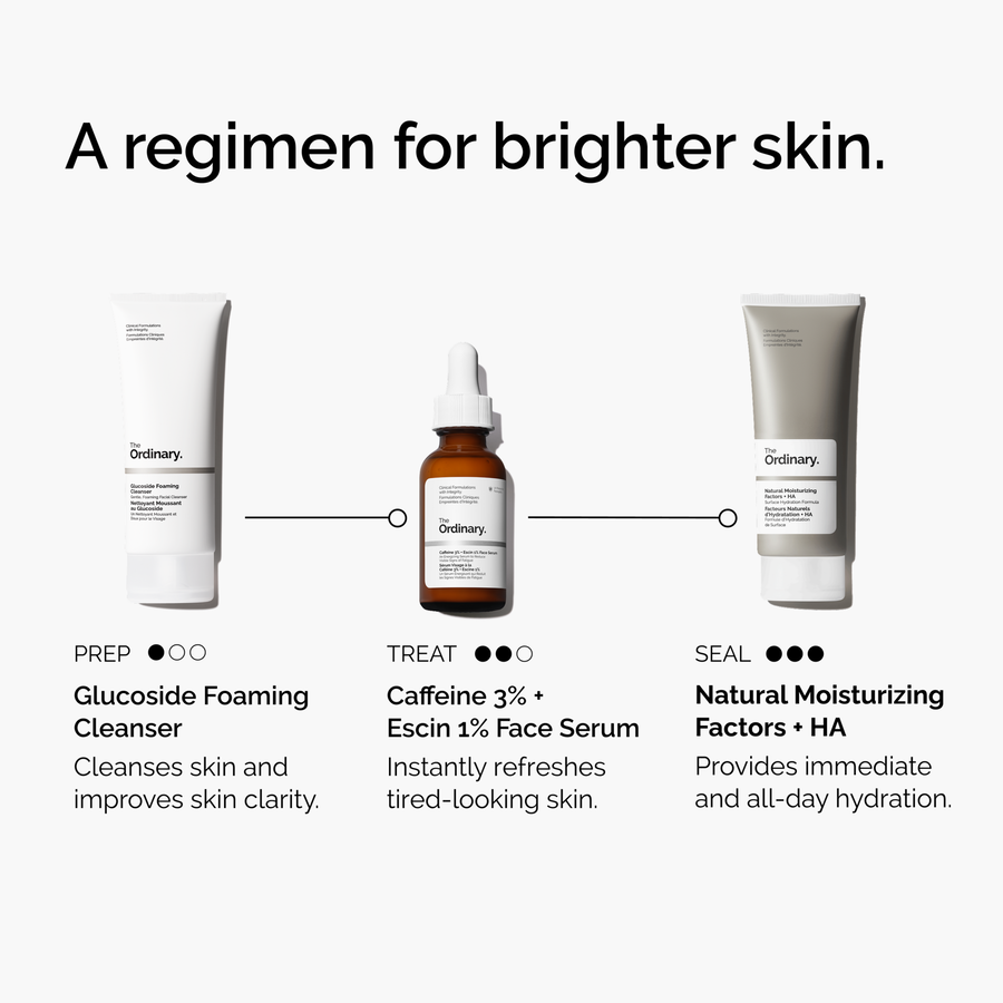 caffeine-3-escin-1-face-serum-r7 ord-caffeine-3pct-escin-1pct-face-serum-regimen-graphic.png