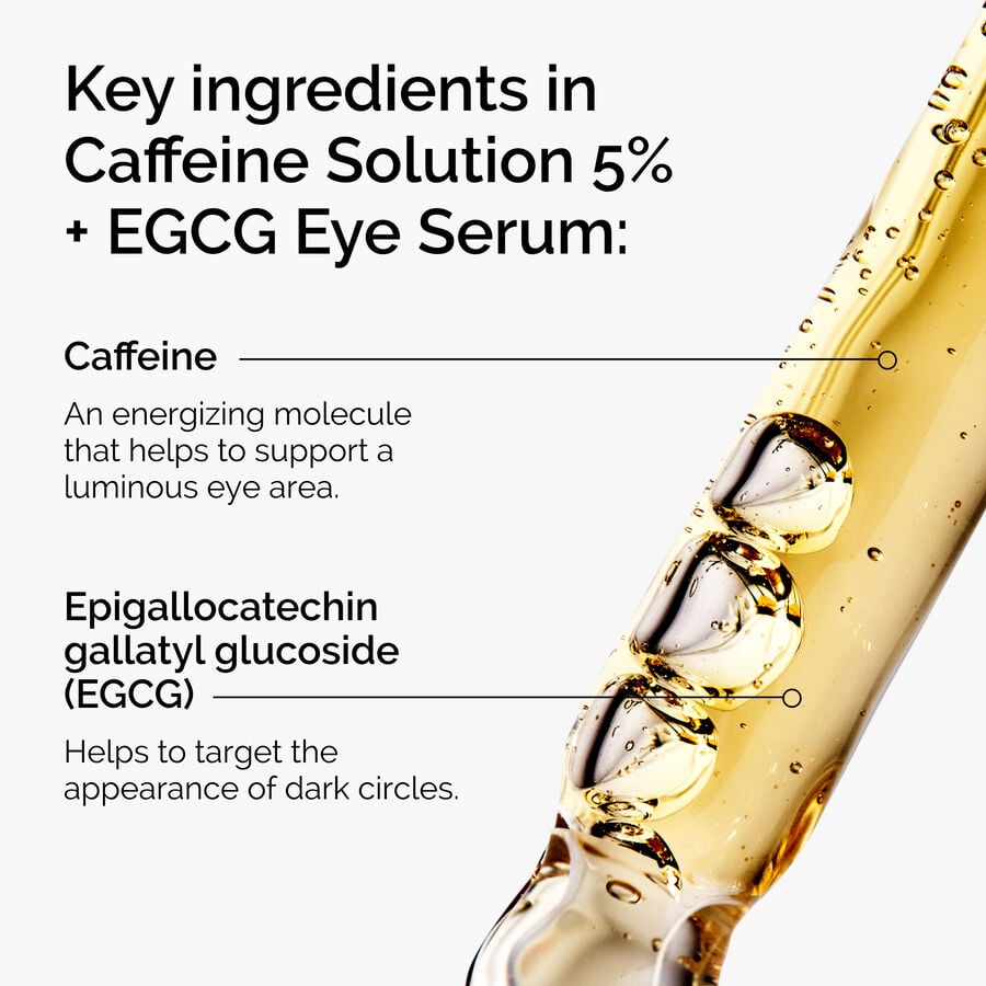 caffeine-solution-5-egcg-eye-serum-s4 ord-caffeine-5pct-egcg-eye-serum-key-ingredients-updated-graphic.jpg