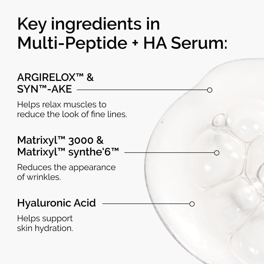 the-age-support-set-r1 ord-multi-peptide-ha-ingredients-graphic.jpg
