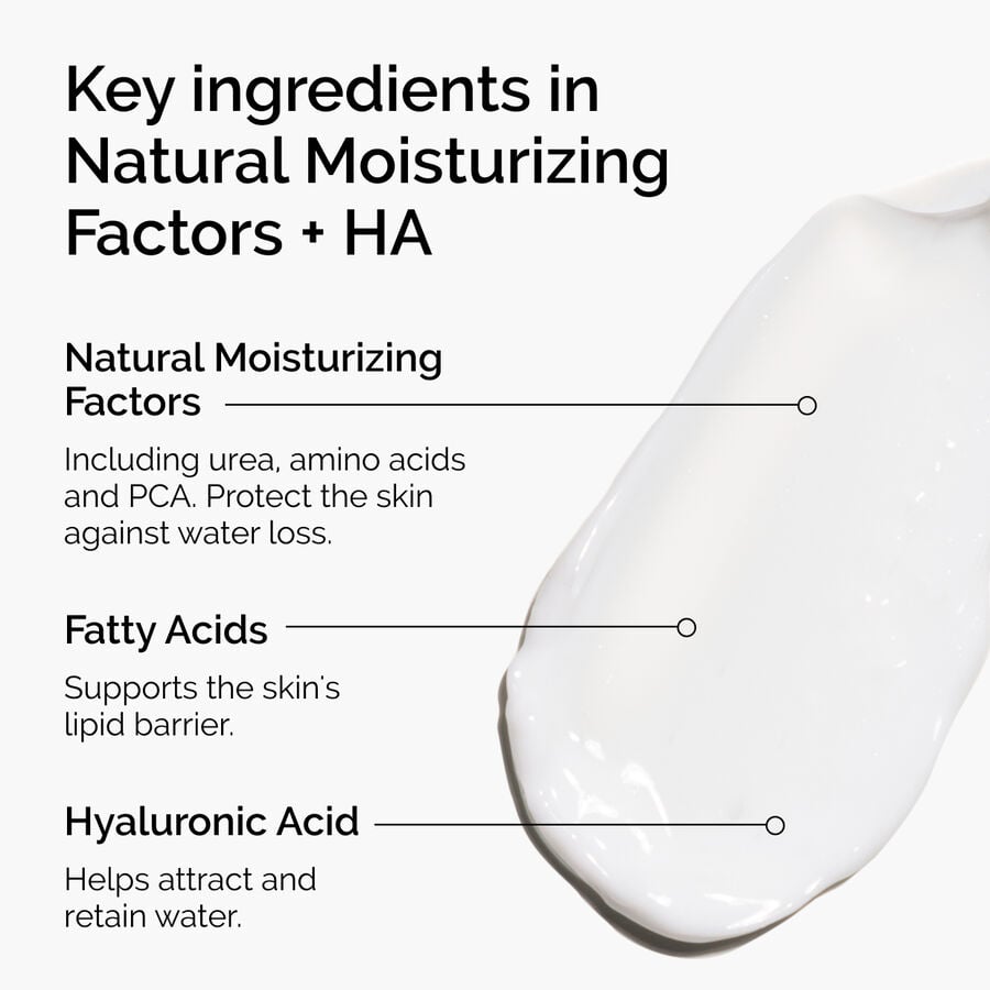 natural-moisturizing-factors-ha-l2 ord-natural-moisturizing-factors-ha-ingredients-graphic.jpg