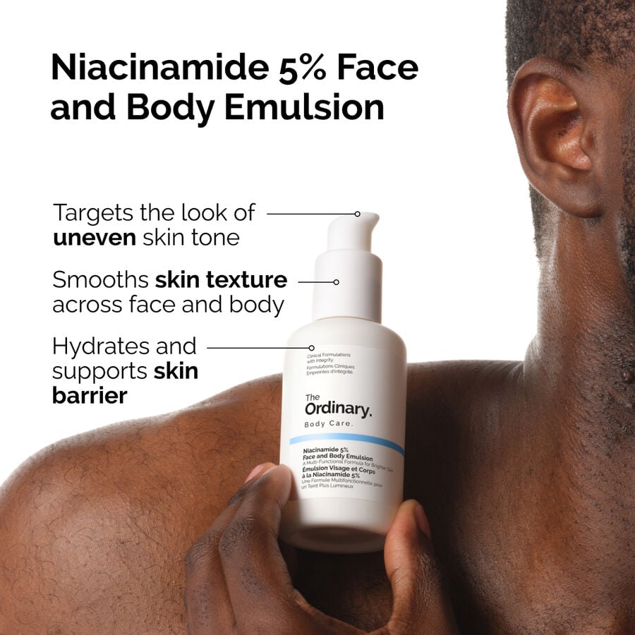 the-body-care-collection-i2 ord-nicinamide-5pct-face-body-emulsion-benefits-infographic.jpg